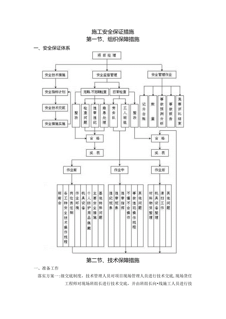 施工安全保证措施 .docx_第1页