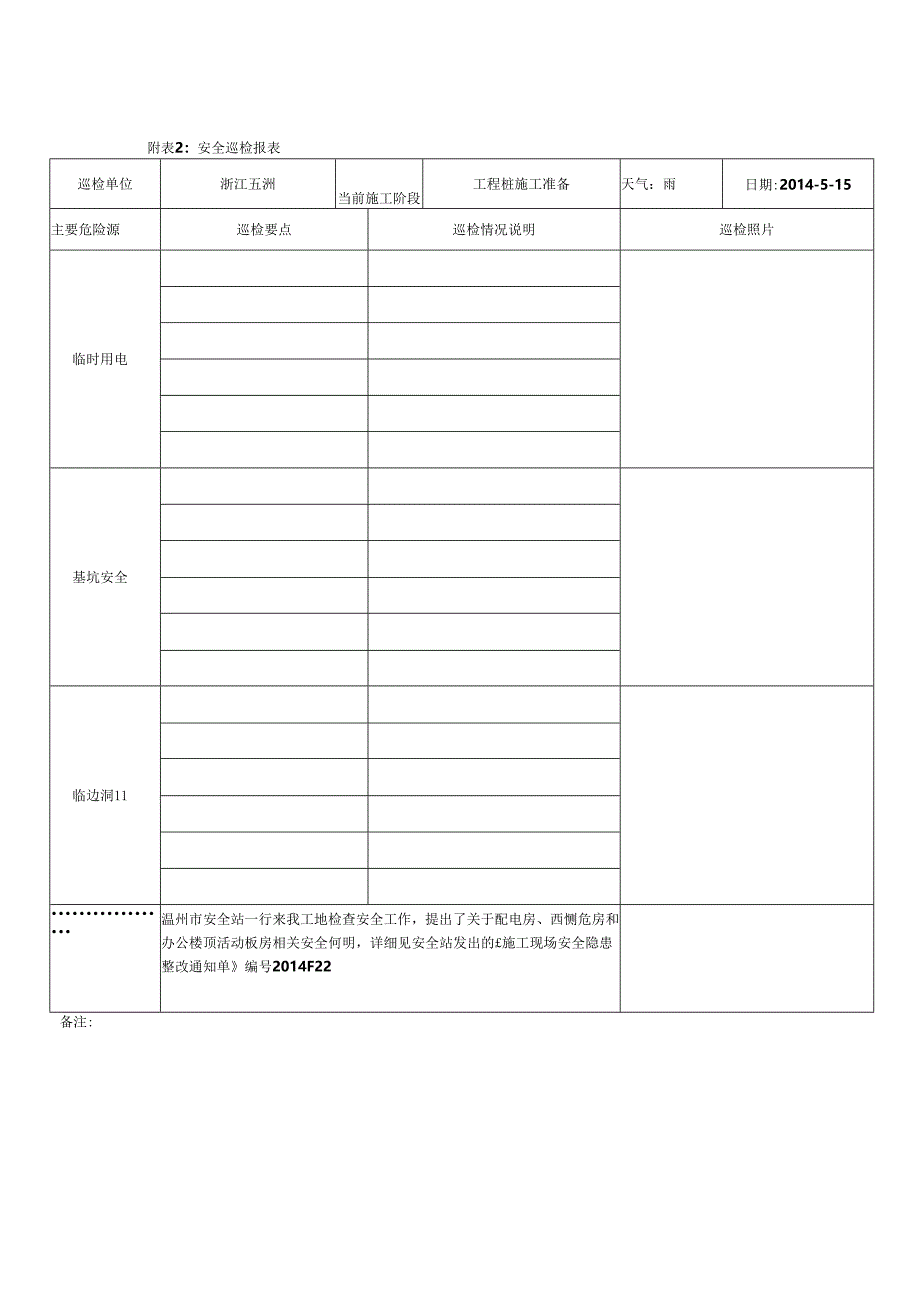 滨江广场三期日常巡查及安全巡查报表20140515.docx_第2页