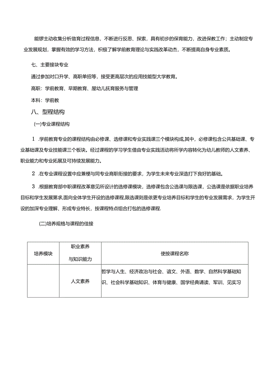 职业技术学校幼儿保育专业3年制中专人才培养方案.docx_第3页