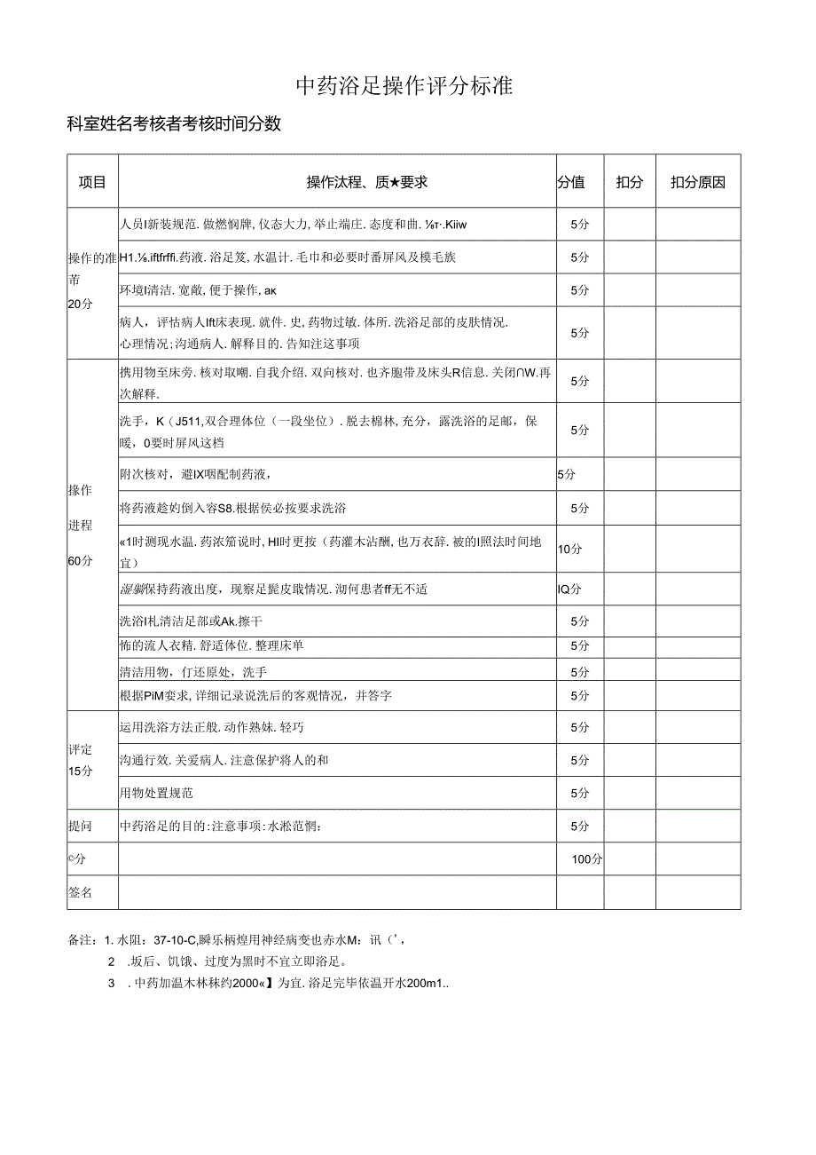 中药浴足操作评分标准.docx_第1页