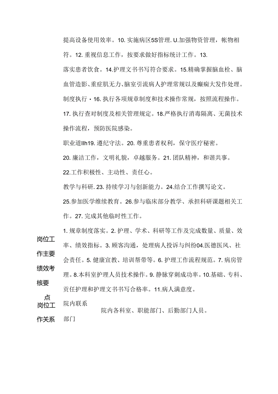 医院神经内科病区护士长岗位说明书.docx_第2页