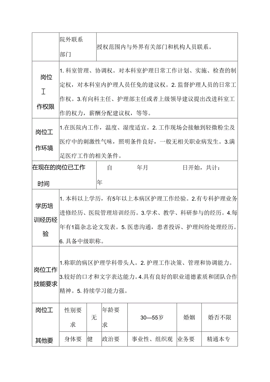 医院神经内科病区护士长岗位说明书.docx_第3页