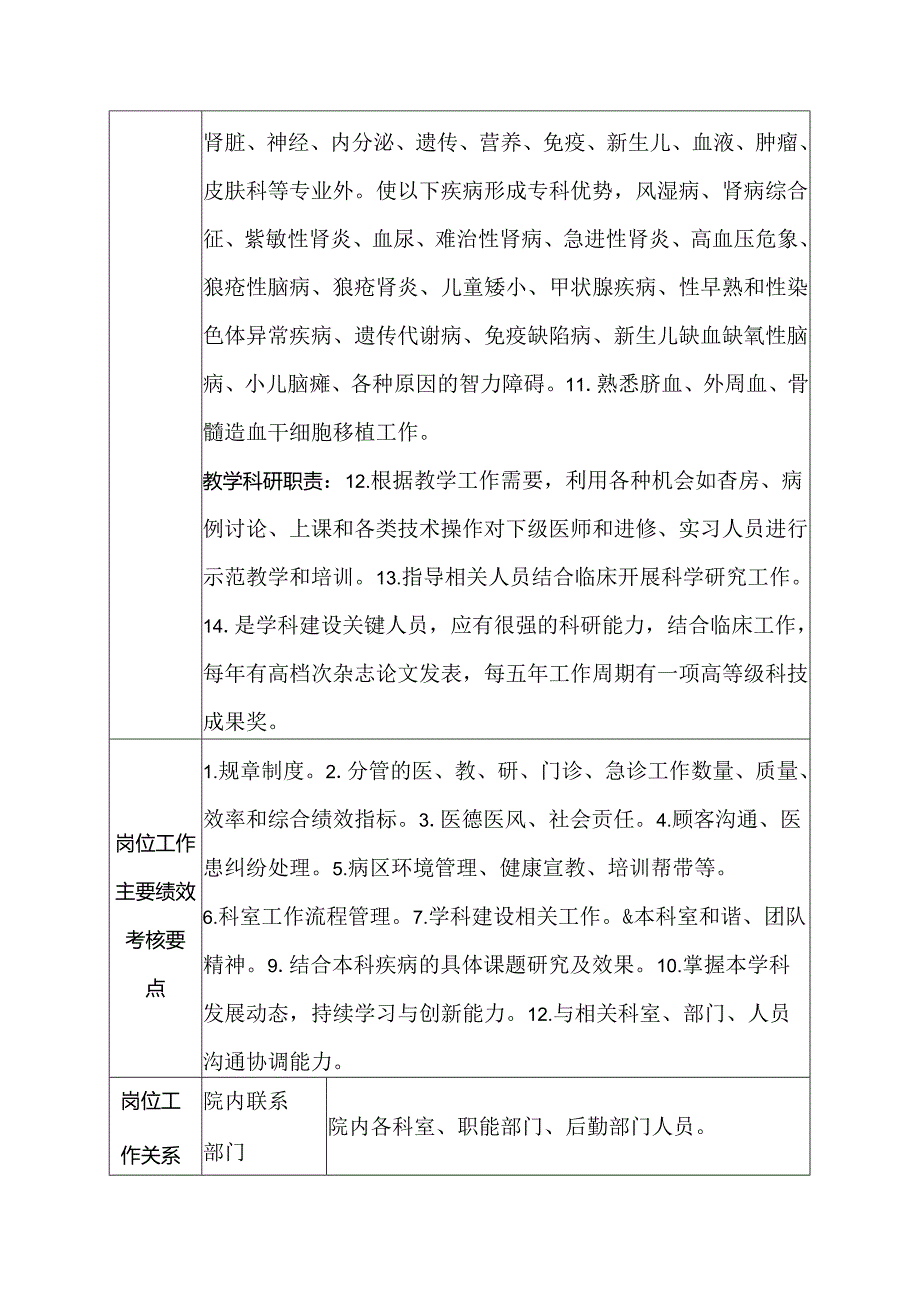 医院小儿内科主任医师岗位说明书.docx_第2页