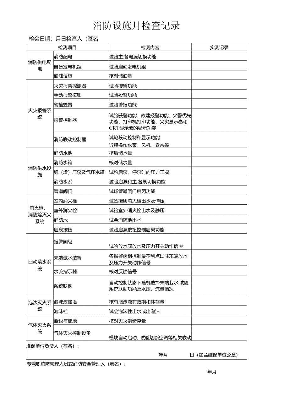 消防设施检查登记表.docx_第2页