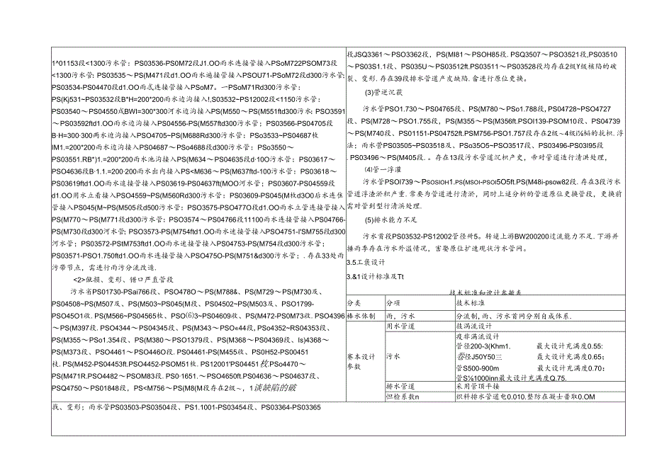 大坪街道片区（肖家湾片区）排水管网建设与改造-排水施工图设计说明.docx_第3页