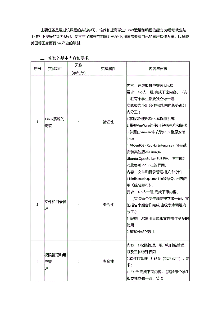 《Linux操作系统》实验教学大纲.docx_第2页