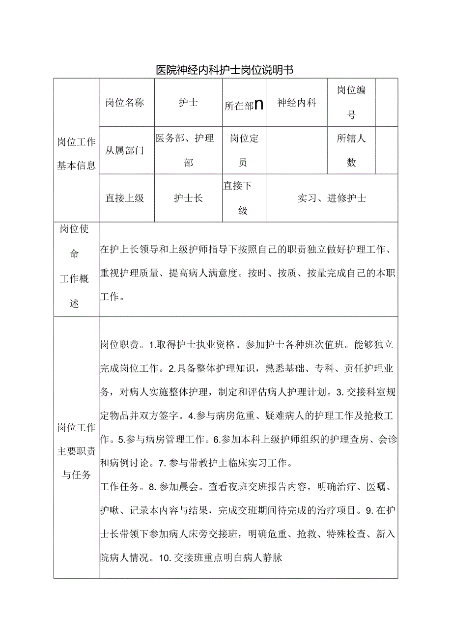 医院神经内科护士岗位说明书.docx_第1页