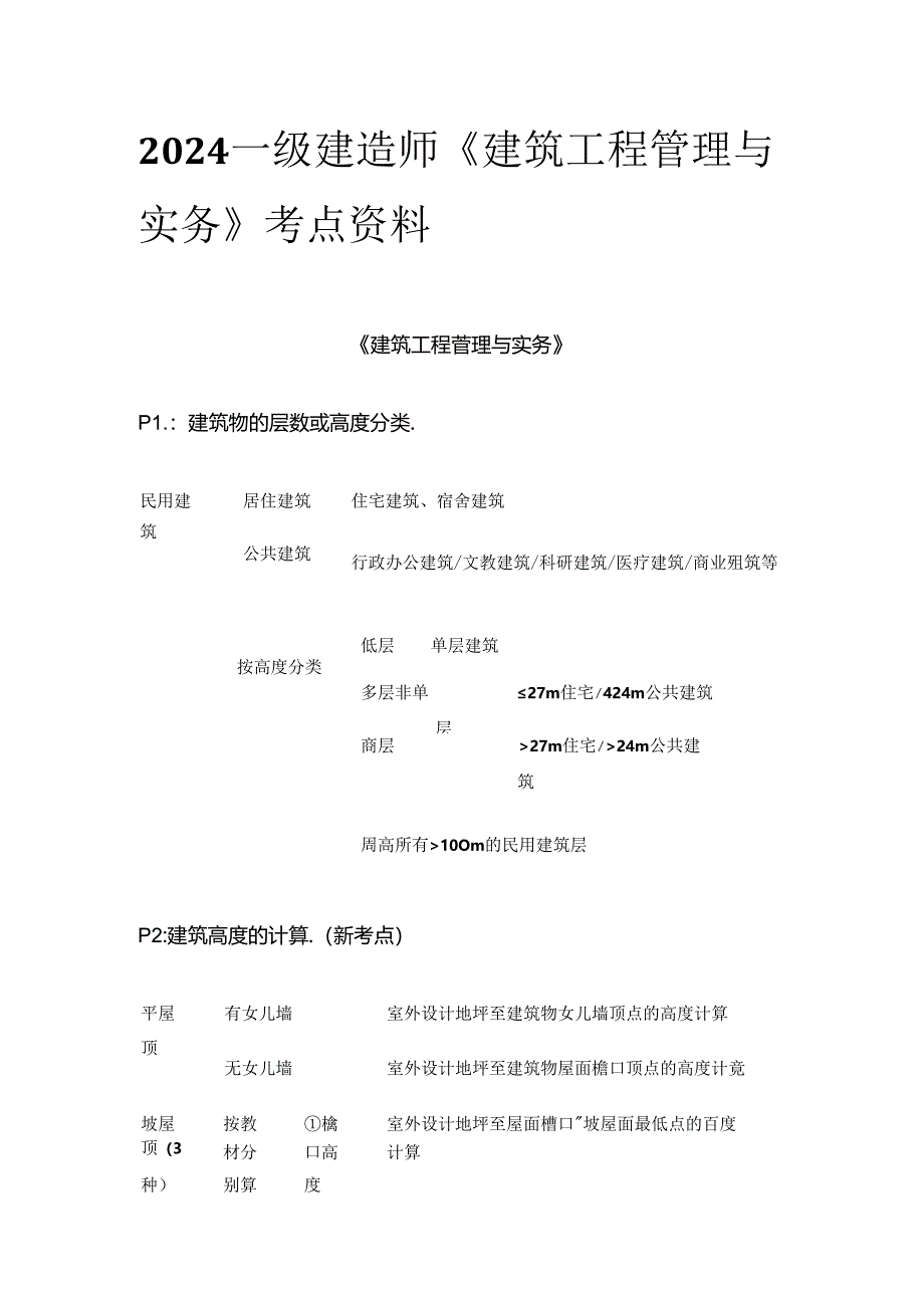 2024一级建造师《建筑工程管理与实务》考点资料全套.docx_第1页