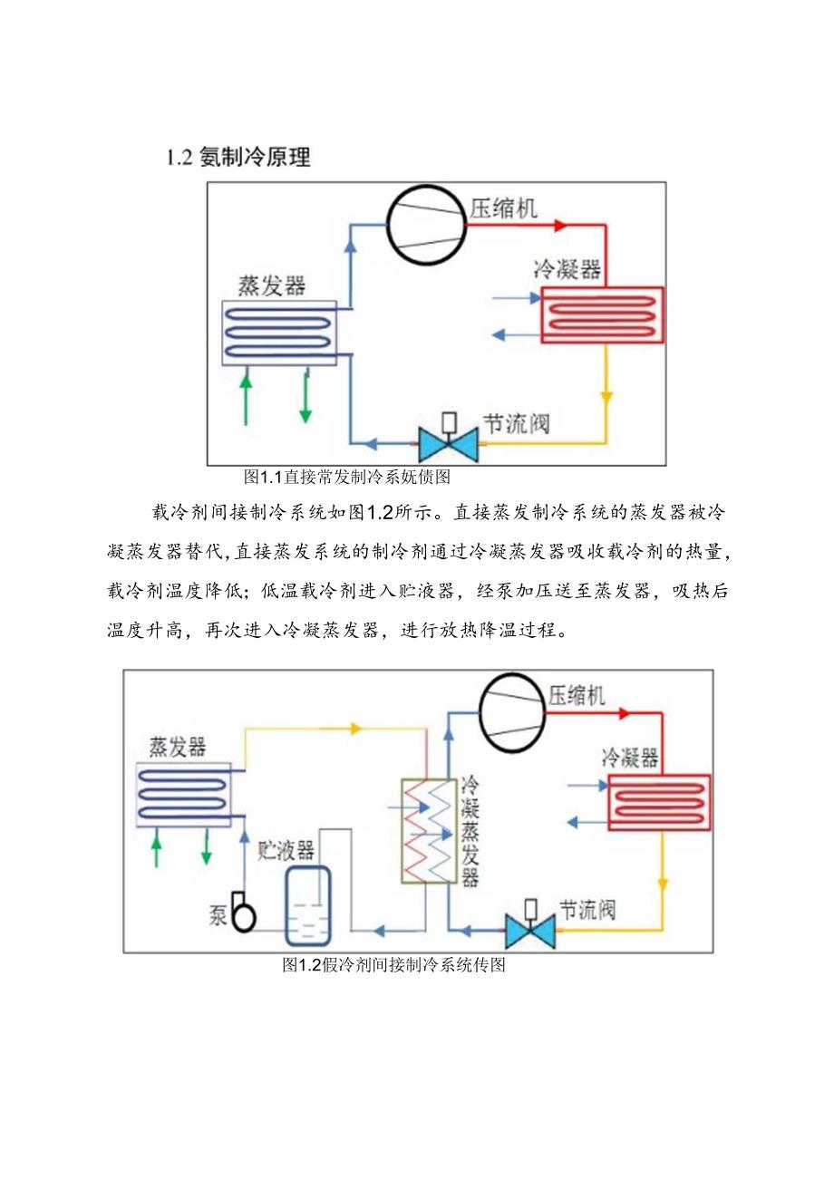 涉氨制冷企业安全管理指导手册（36页）.docx_第3页