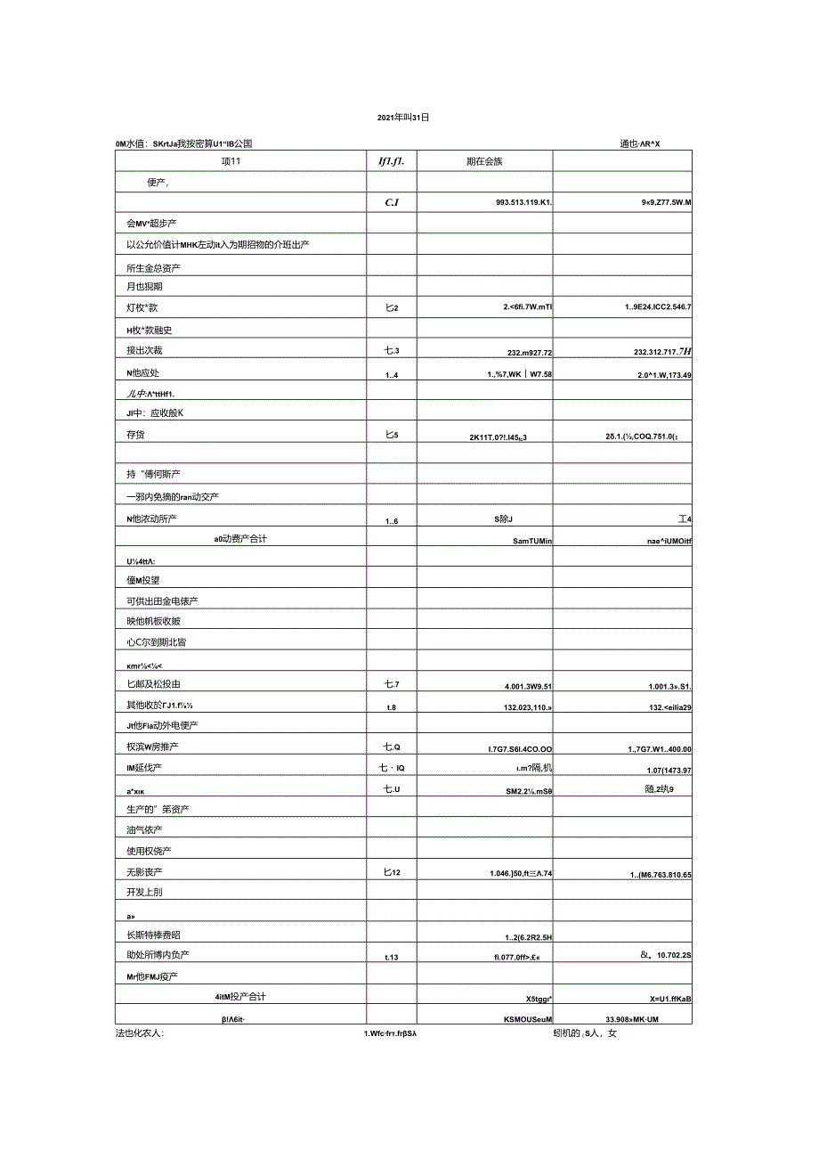 邛崃市建设投资集团有限公司2024年一季度和2023年三季度财务报表.docx_第1页