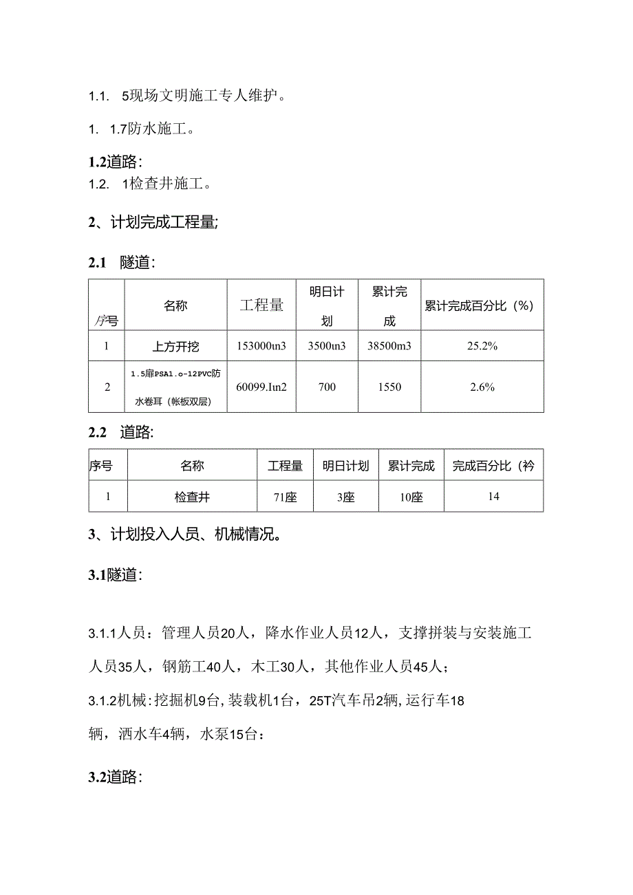 20151030-侯台工程建设情况日报.docx_第3页