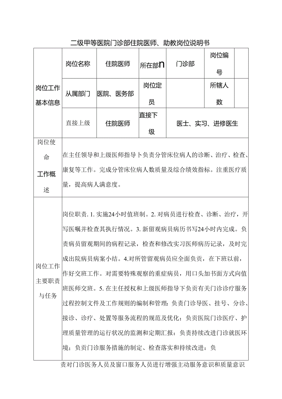 二级甲等医院门诊部住院医师、助教岗位说明书.docx_第1页