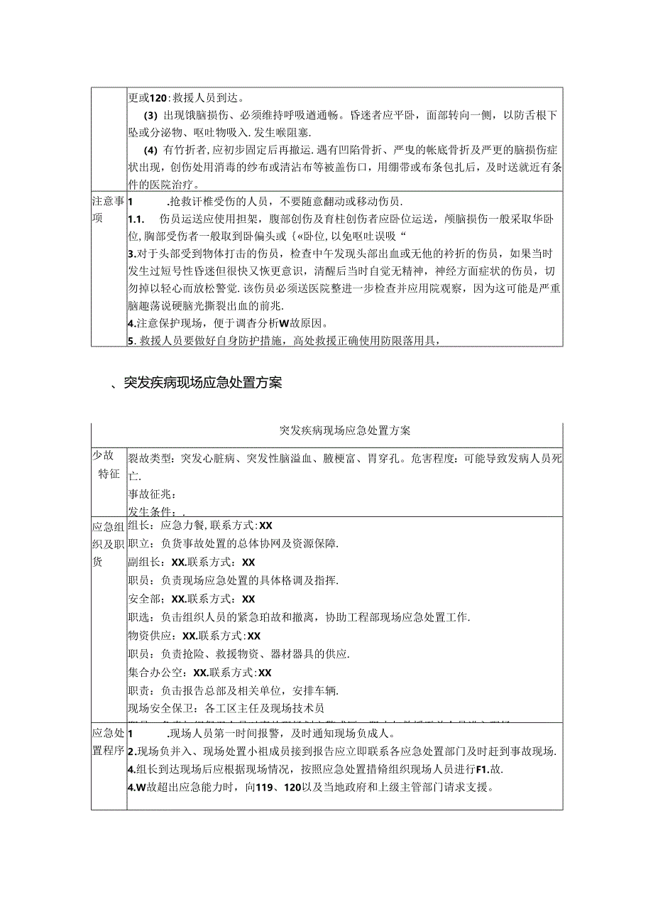 物体打击事故现场应急预案.docx_第2页