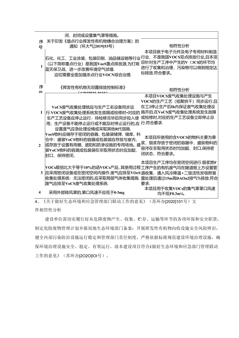 年产300万件____超声波换能器件____项目环评报告表.docx_第3页