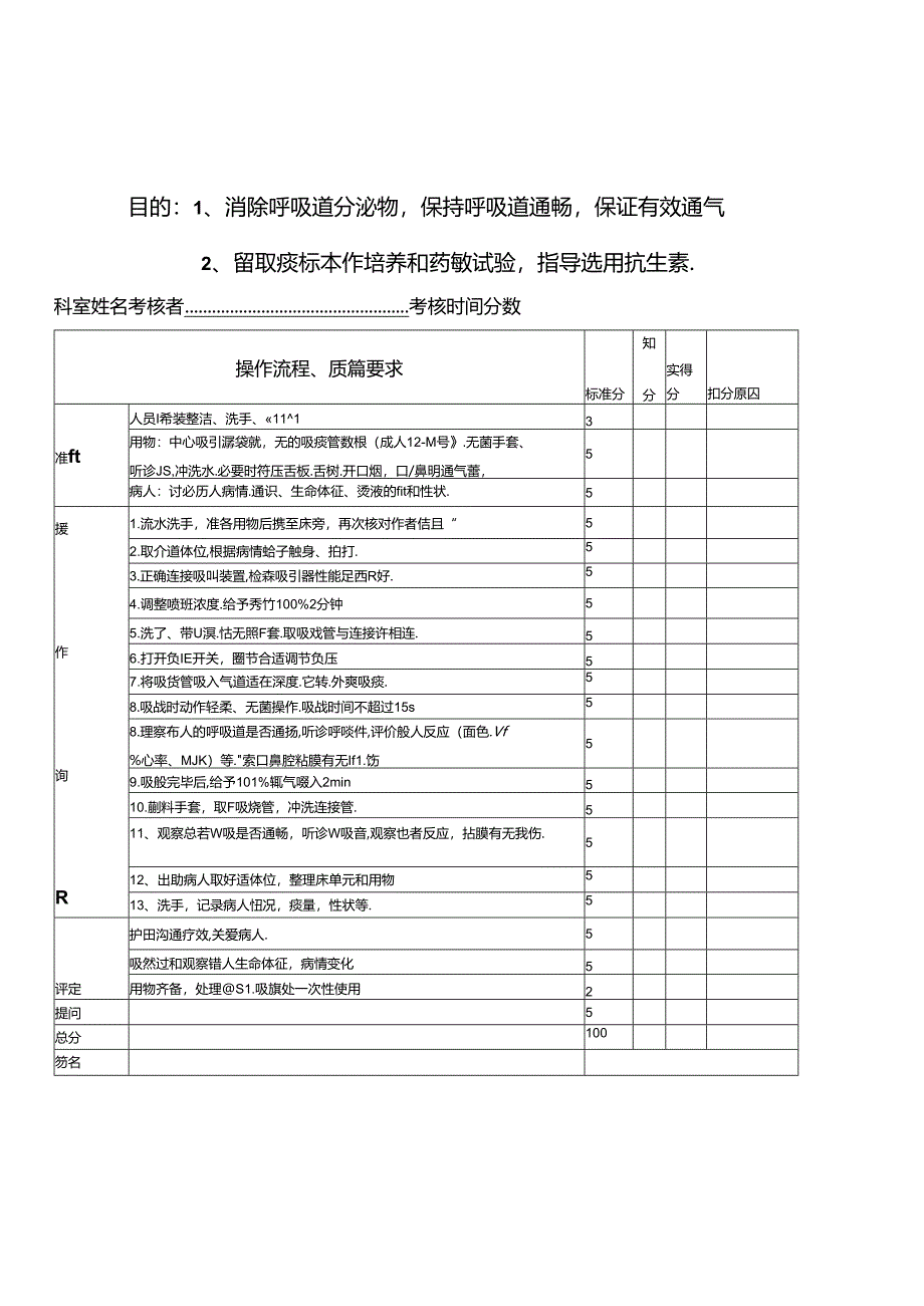 中心负压吸痰操作评分.docx_第3页