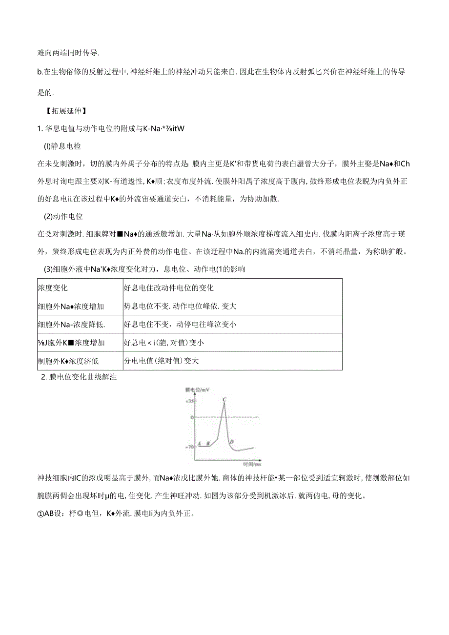 神经冲动的产生和传导讲义.docx_第3页