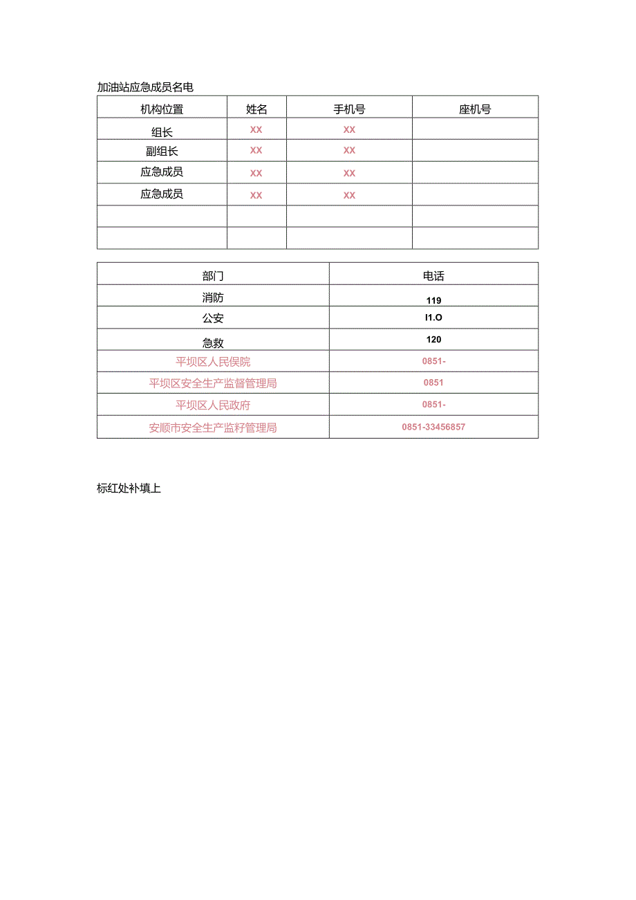 加油站预案应急组织信息.docx_第1页