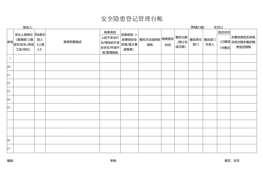 安全隐患登记管理台帐.docx_第1页