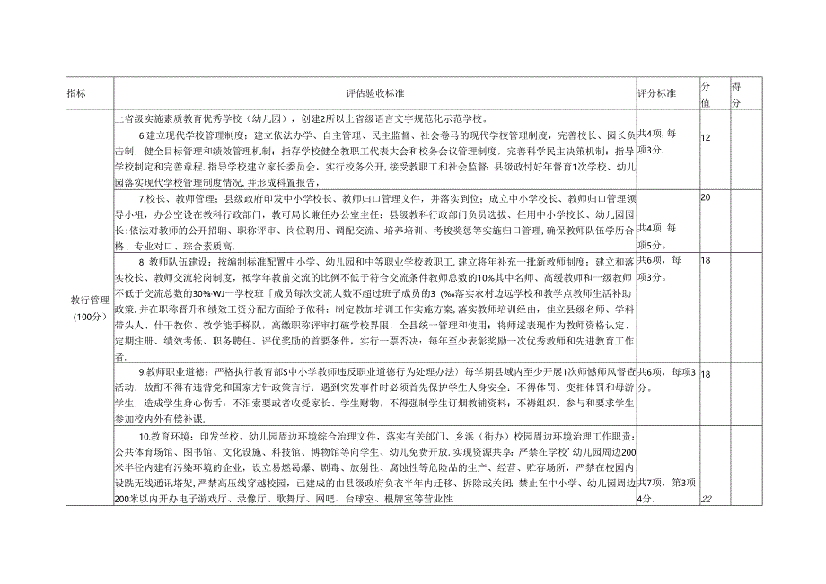 双高双普2014年4月28日修订稿.docx_第2页