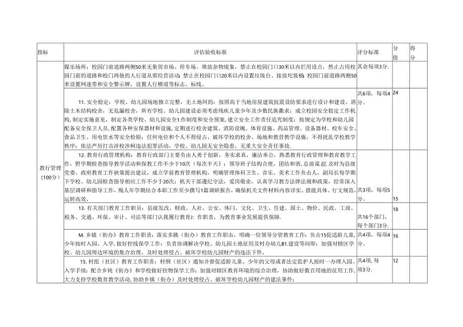 双高双普2014年4月28日修订稿.docx_第3页