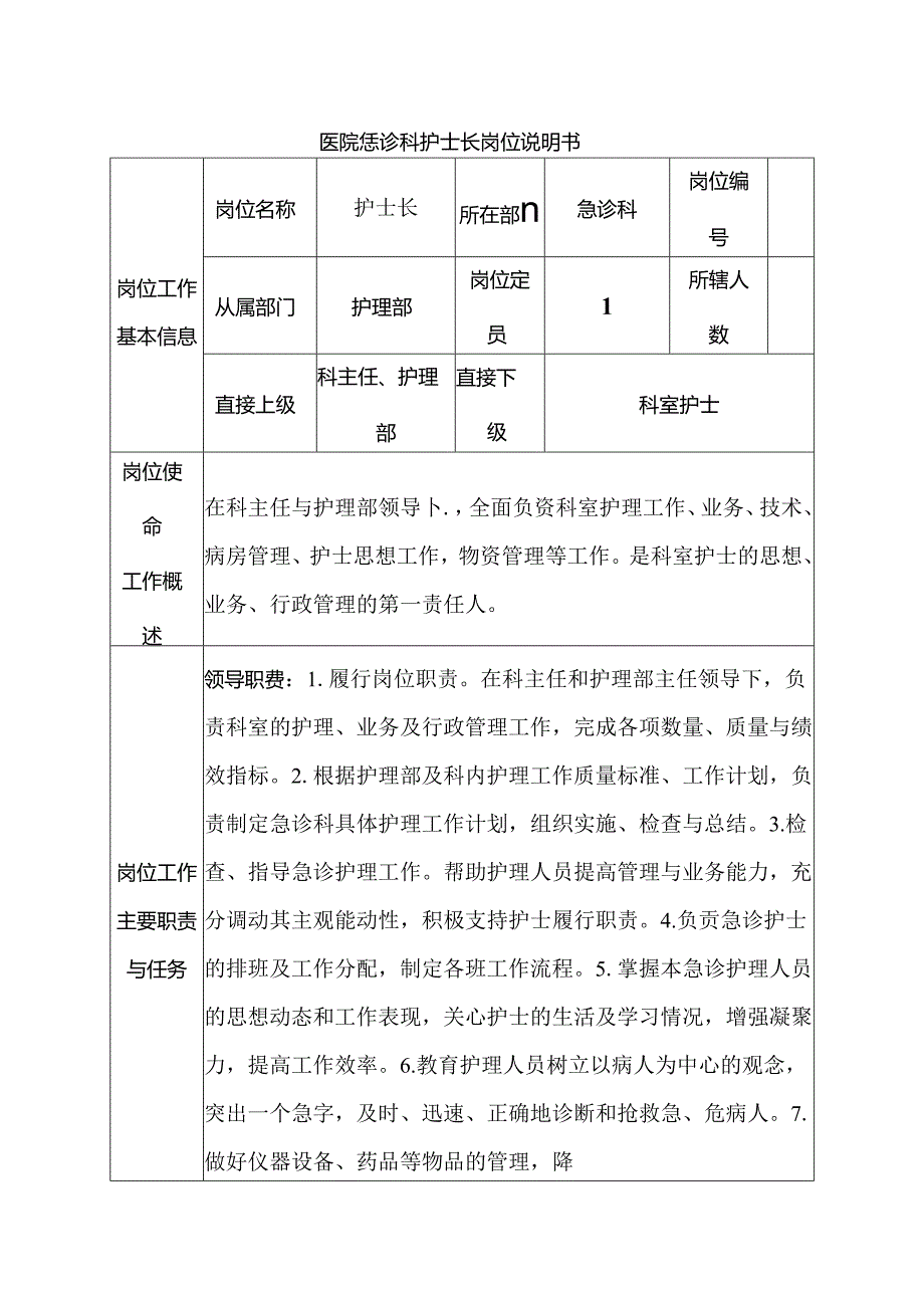 医院急诊科护士长岗位说明书.docx_第1页