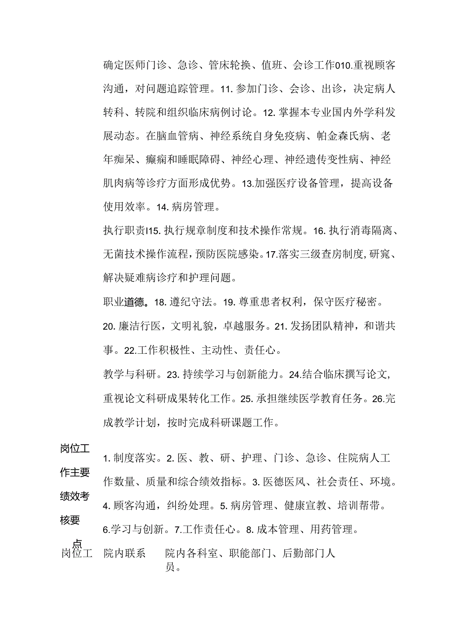 医院神经内科主任岗位说明书.docx_第2页