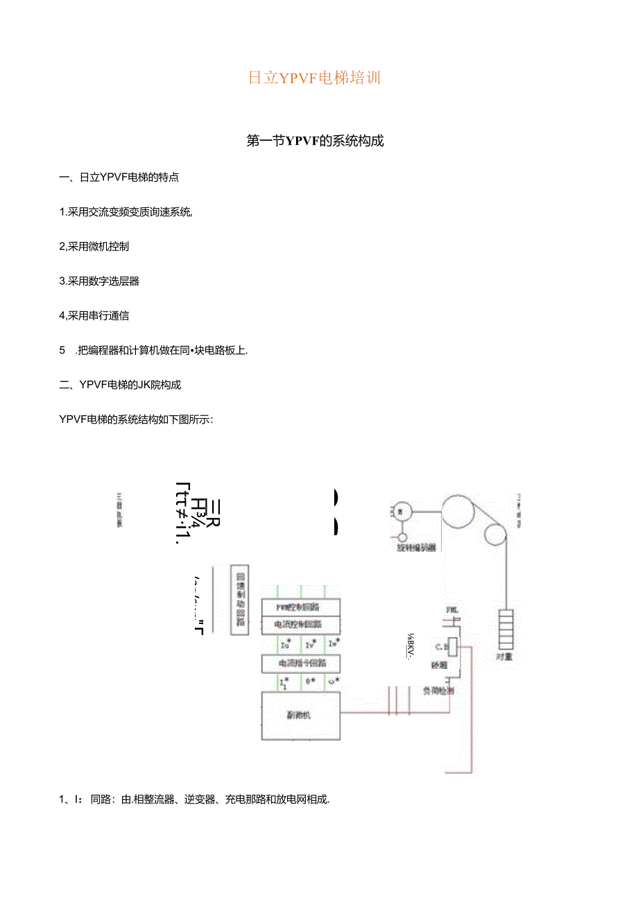 日立YPVF电梯资料合集.docx_第1页