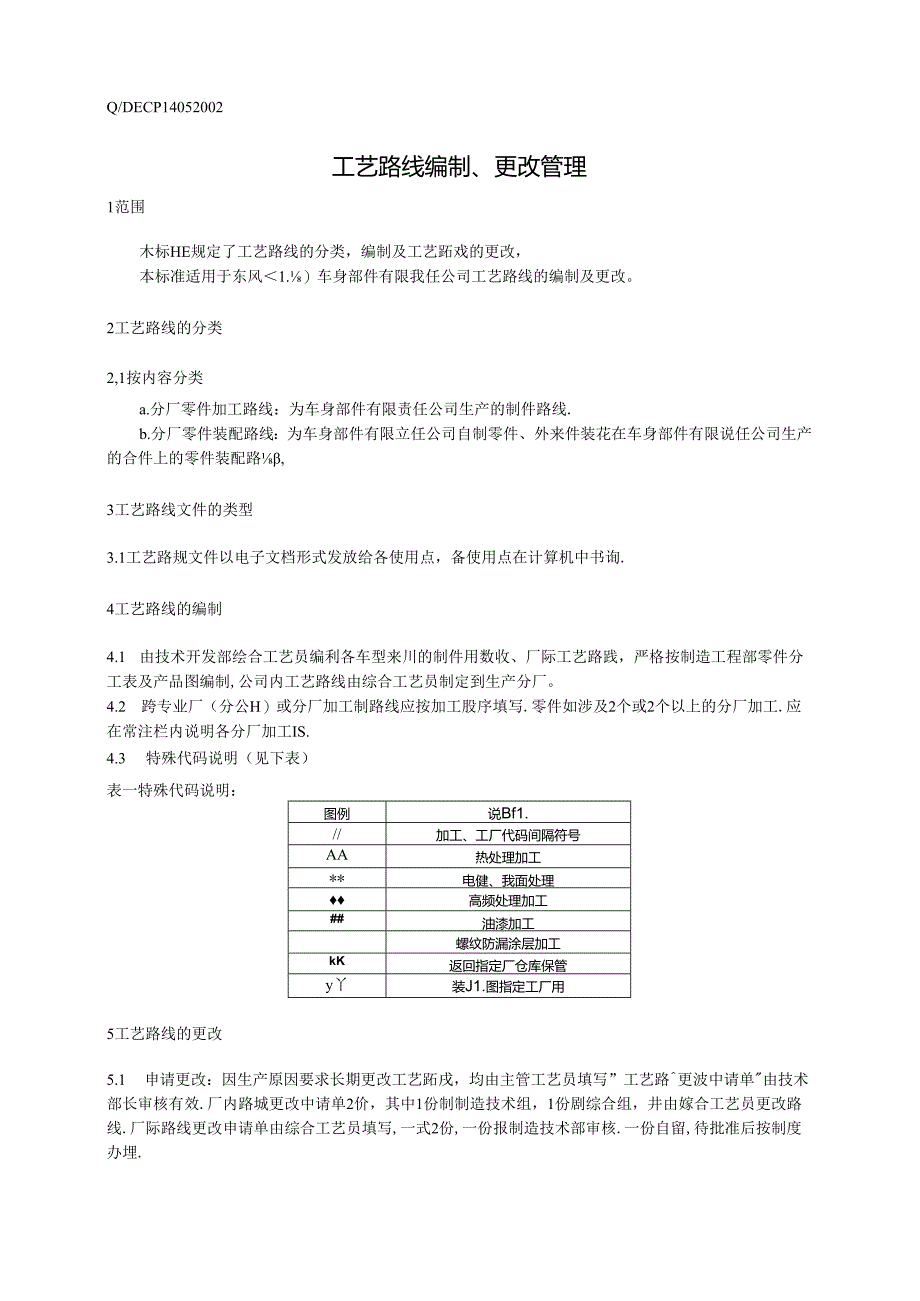 QDFCP 1405-2002 工艺路线编制、更改管理.docx_第1页