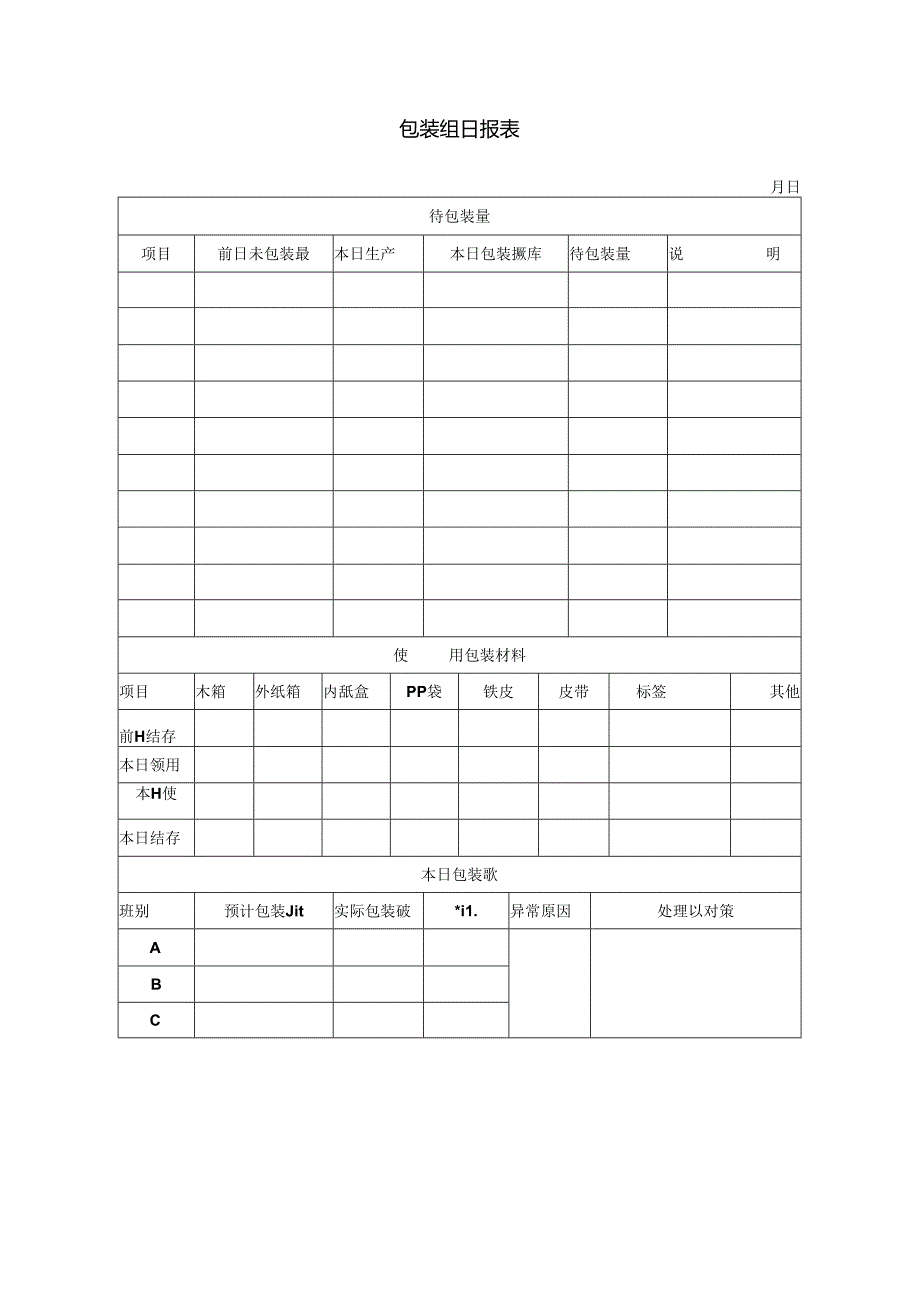 包装组日报表范本.docx_第1页