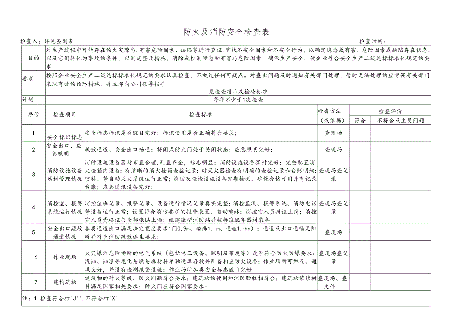 消防防火专项检查表.docx_第1页