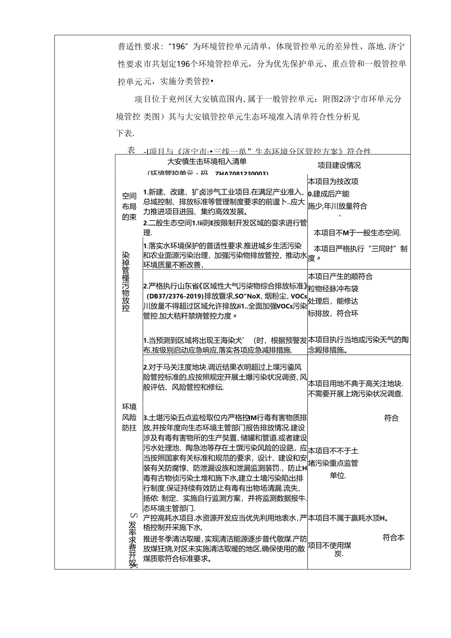 1500挂面生产线技术改造项目环评报告表.docx_第2页