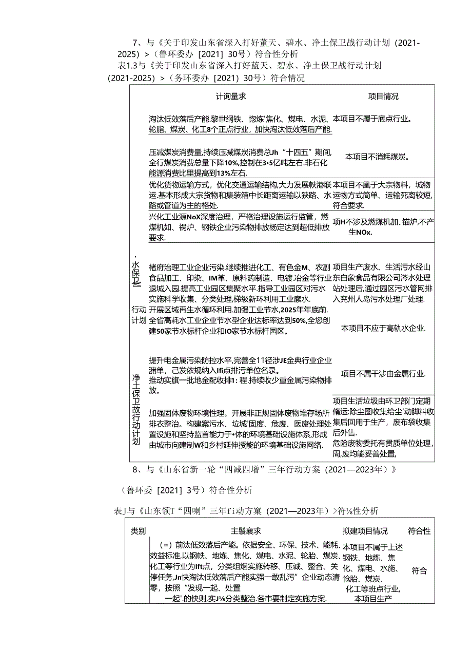 1500挂面生产线技术改造项目环评报告表.docx_第3页