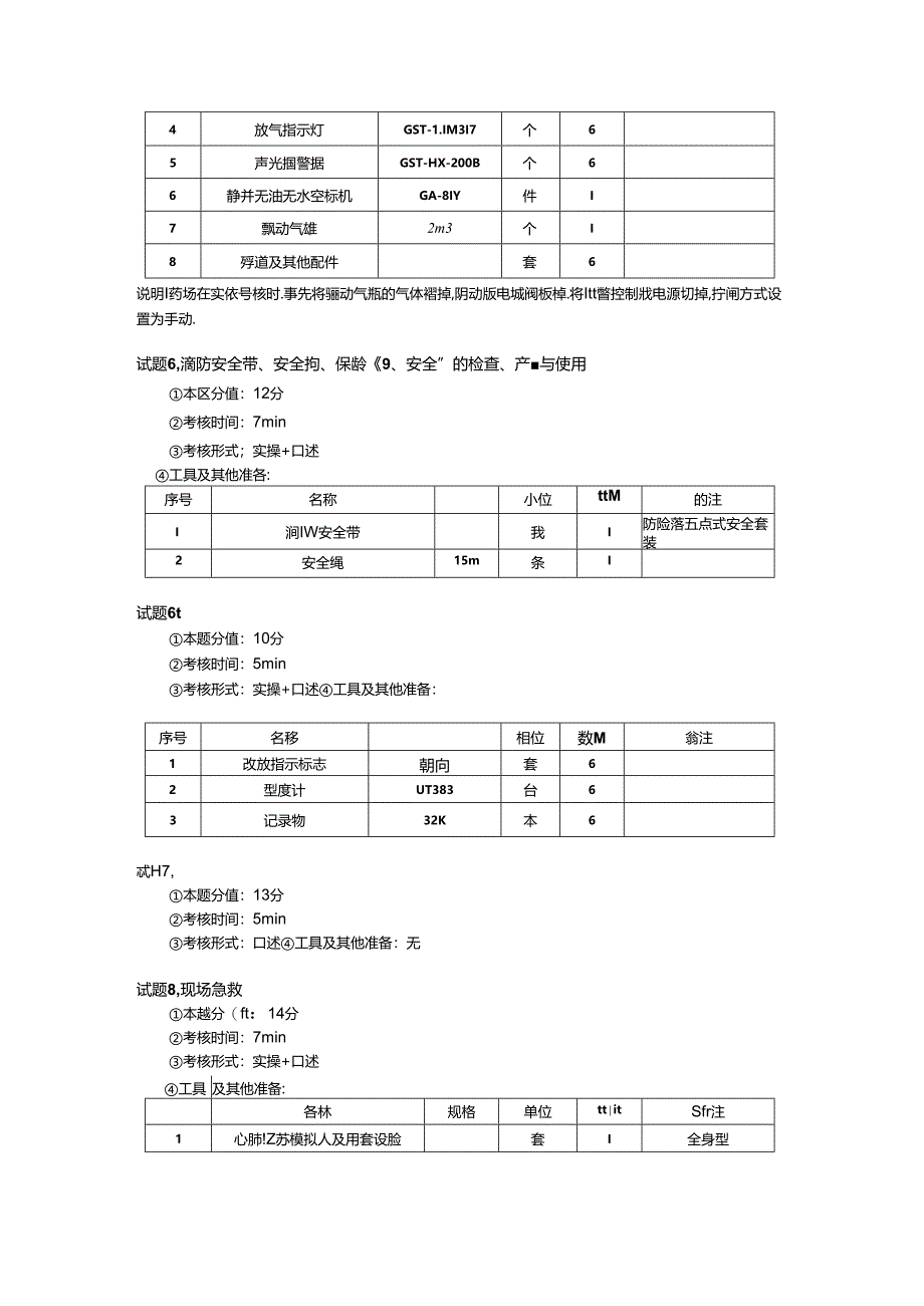 2024年山东省职业技能等级认定试卷 真题 消防安全管理员三级技能考核试卷4--考场、考生准备通知单4.docx_第2页