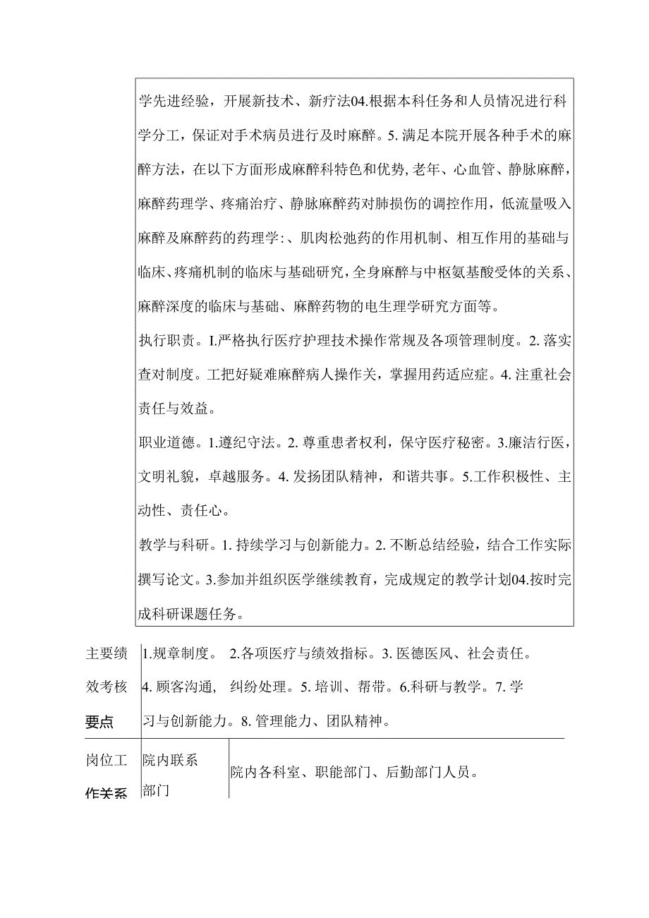 二级甲等医院麻醉科副主任医师岗位说明书.docx_第2页