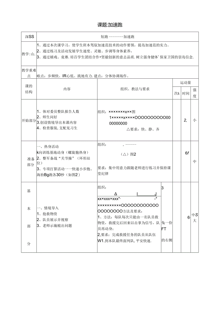 人教版七年级上学期《体育与健康》第二章《田经》第一节短跑 加速跑教案.docx_第2页