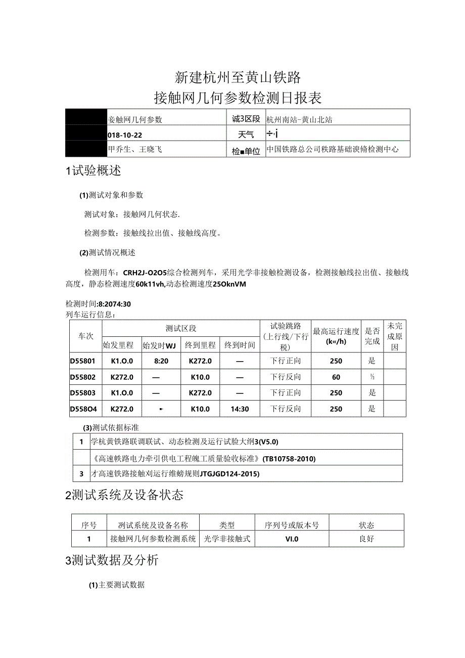 NELHSR-T-TD_FJG186009-II-0201-01-016_新建杭州至黄山铁路接触网状态检测（CRH2J-0205）日报20181022.docx_第1页