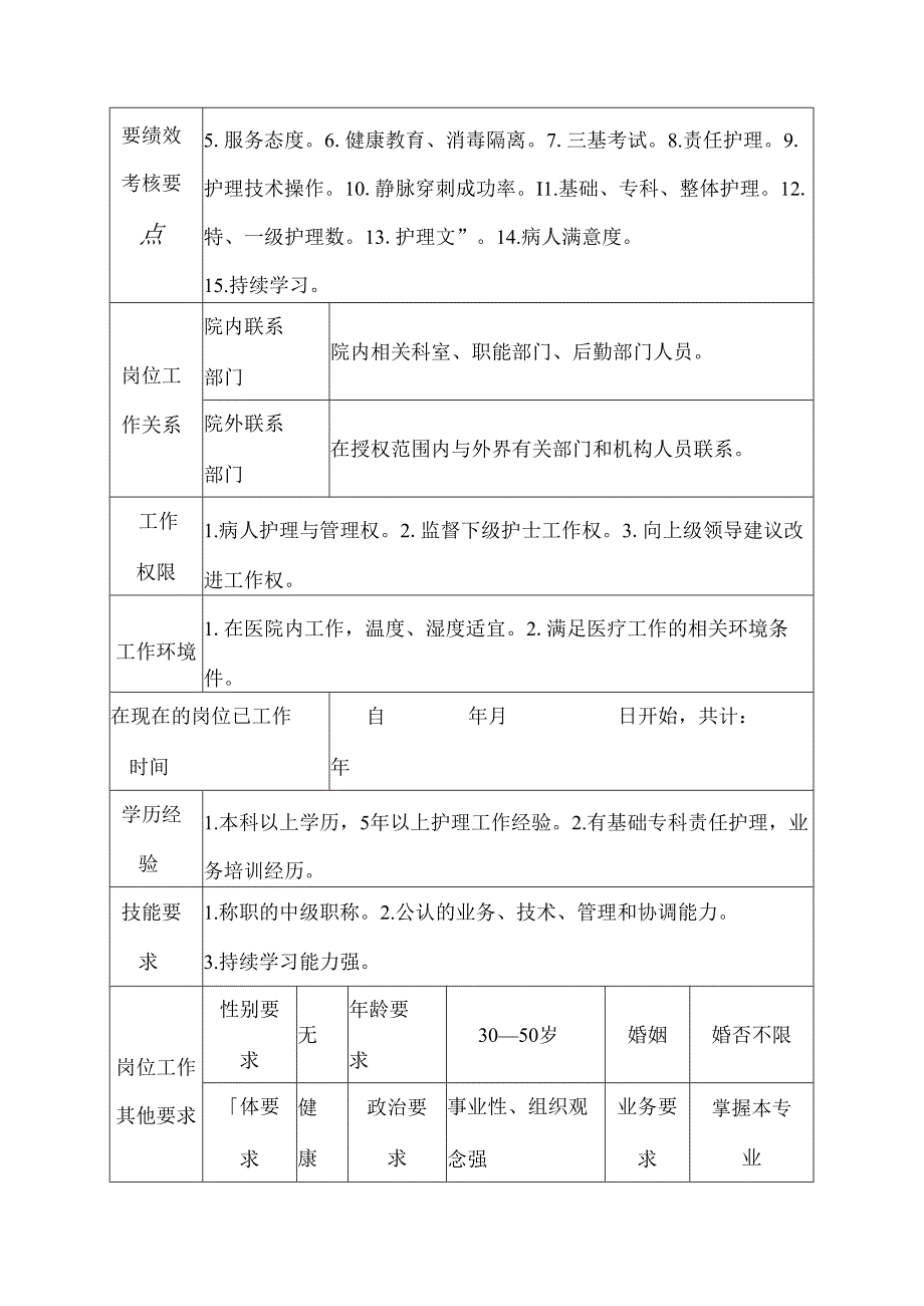 二级甲等医院耳鼻喉科治疗班护士岗位说明书.docx_第3页