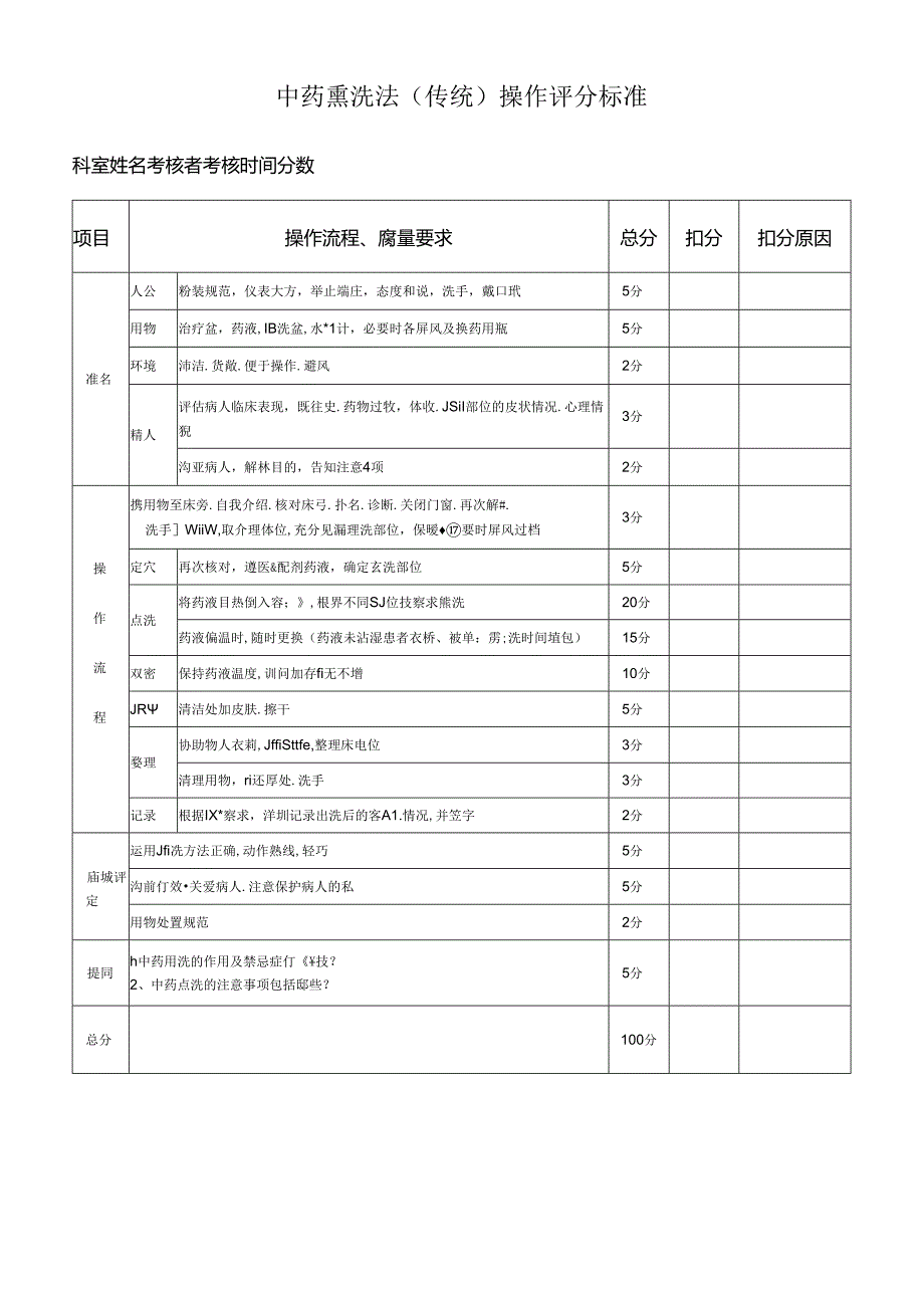 中药熏洗法（传统）操作评分标准.docx_第1页