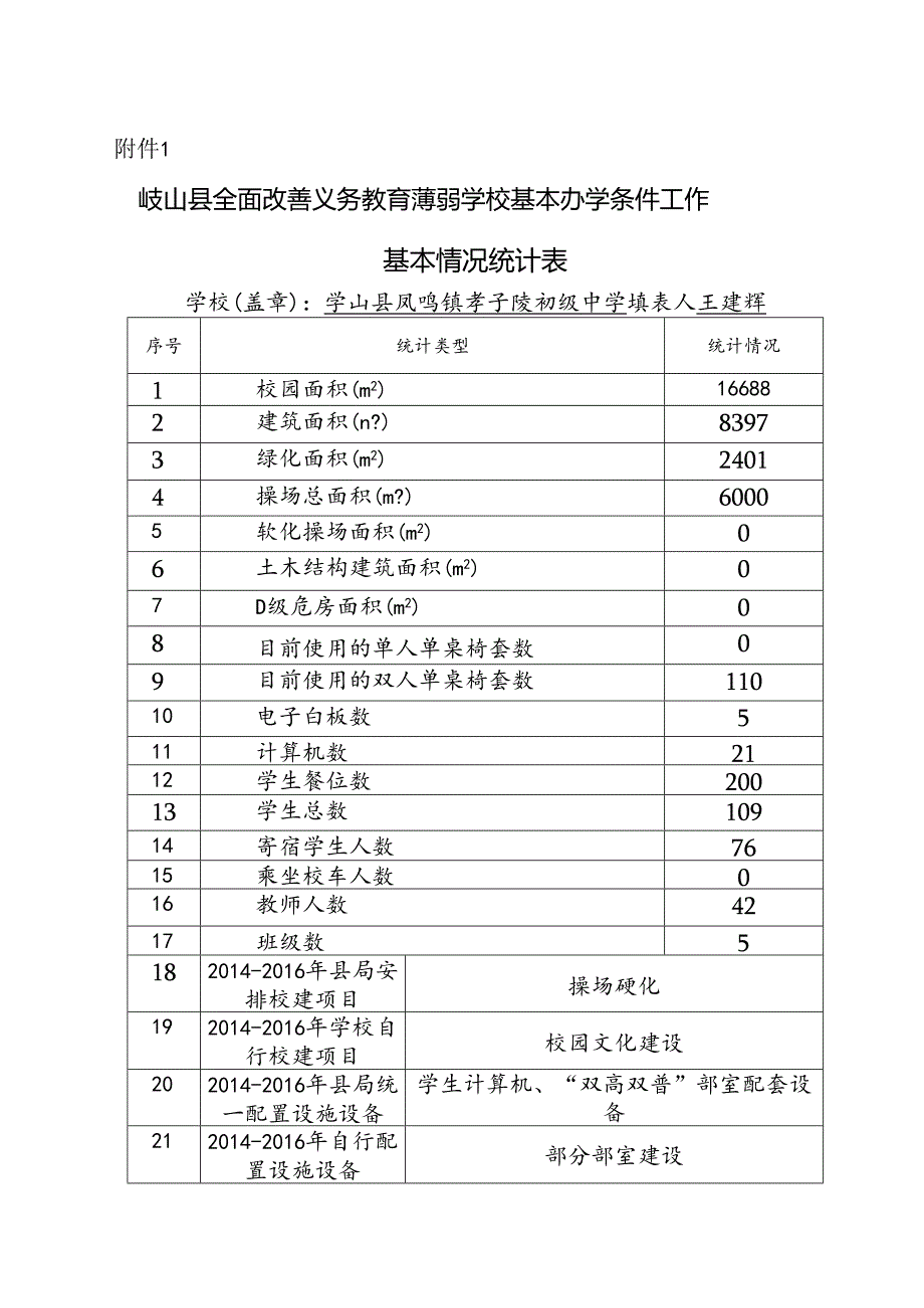 孝陵初级中学.docx_第1页