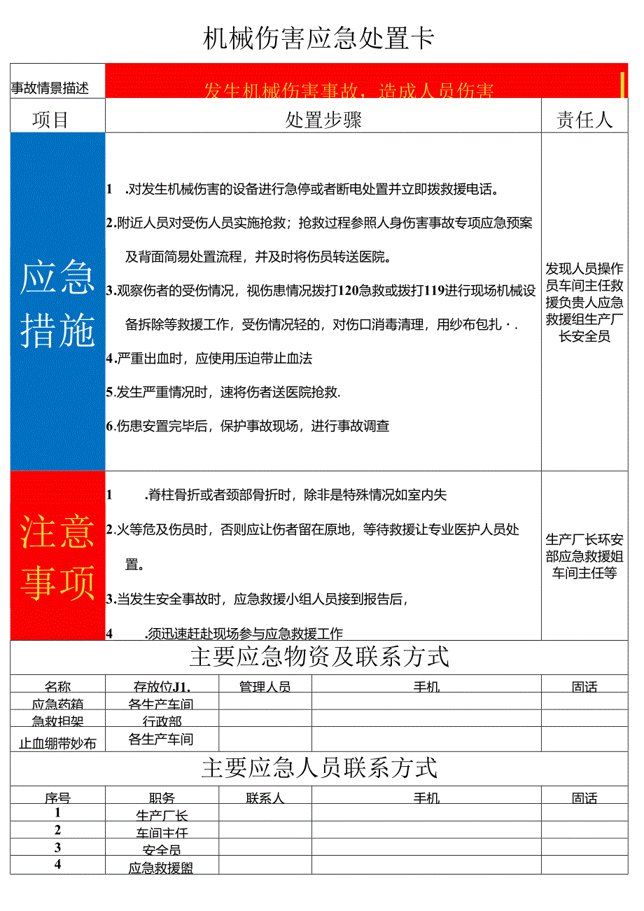 应急处置卡.docx_第1页