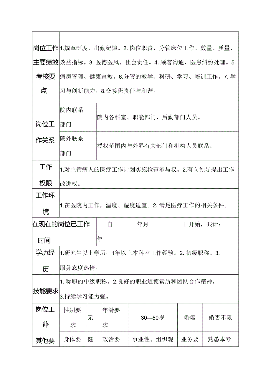 医院老年病科住院总医师岗位说明书.docx_第3页