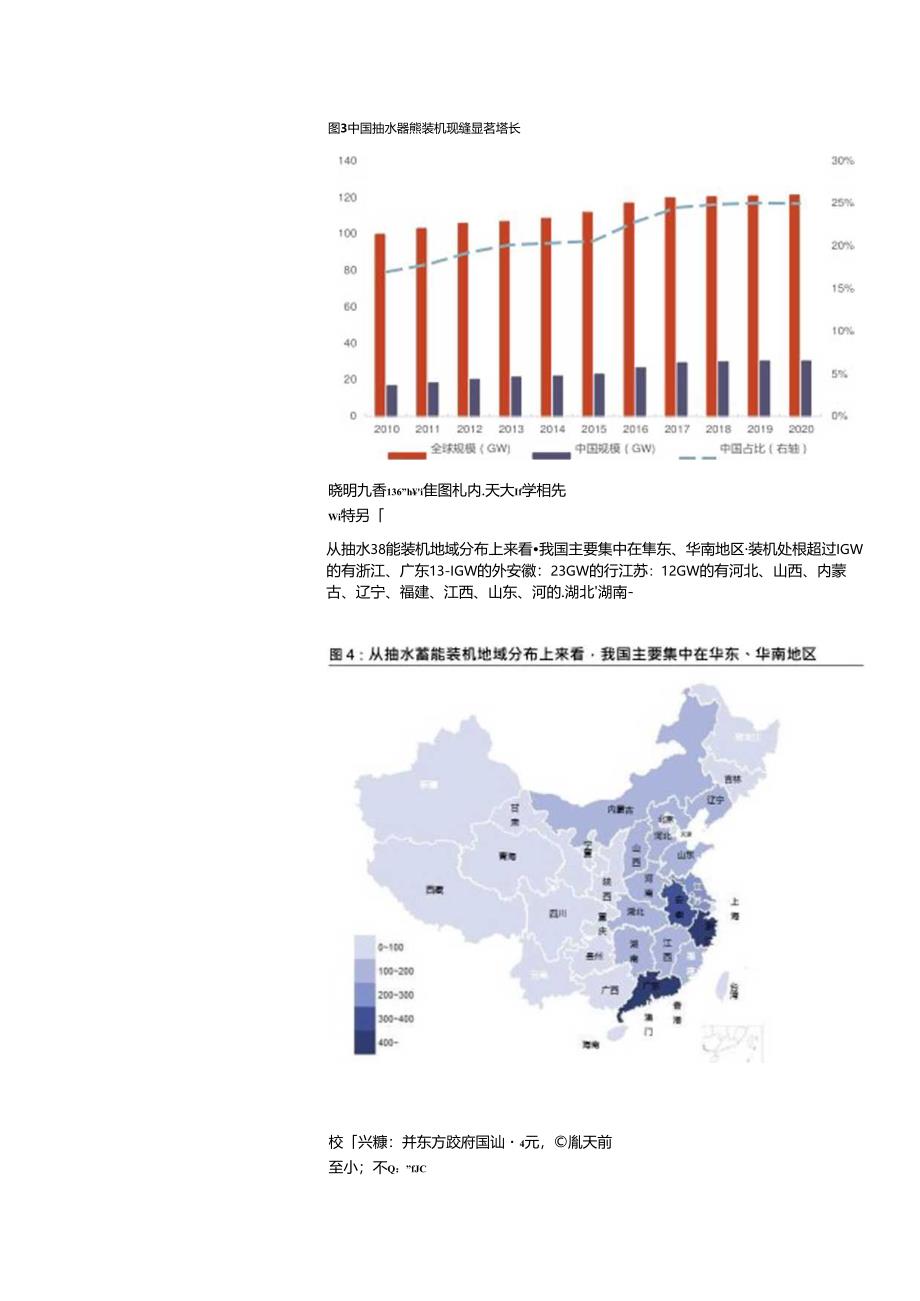 2024抽水蓄能电力调节中坚力量.docx_第3页