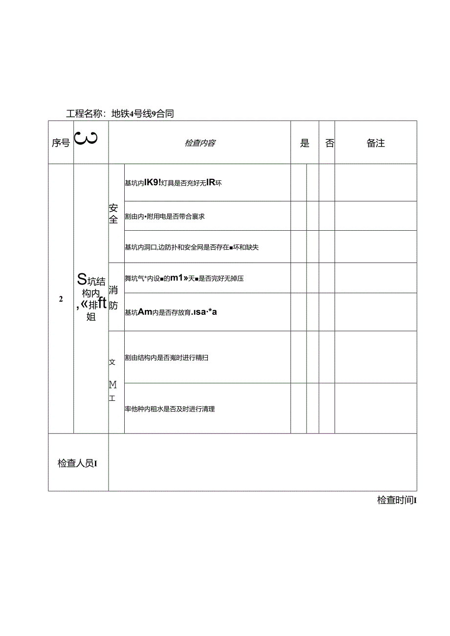 项目隐患排查日检查表.docx_第2页