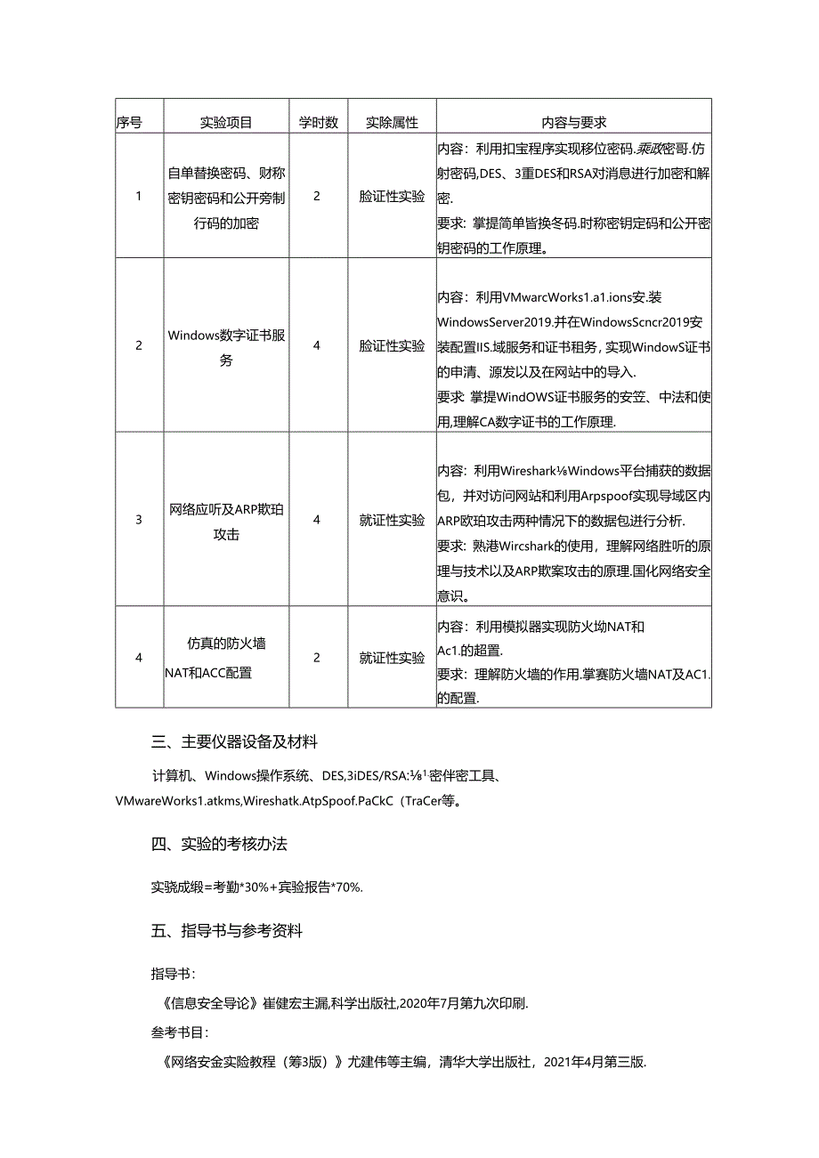 《信息安全技术概论》实验教学大纲.docx_第2页