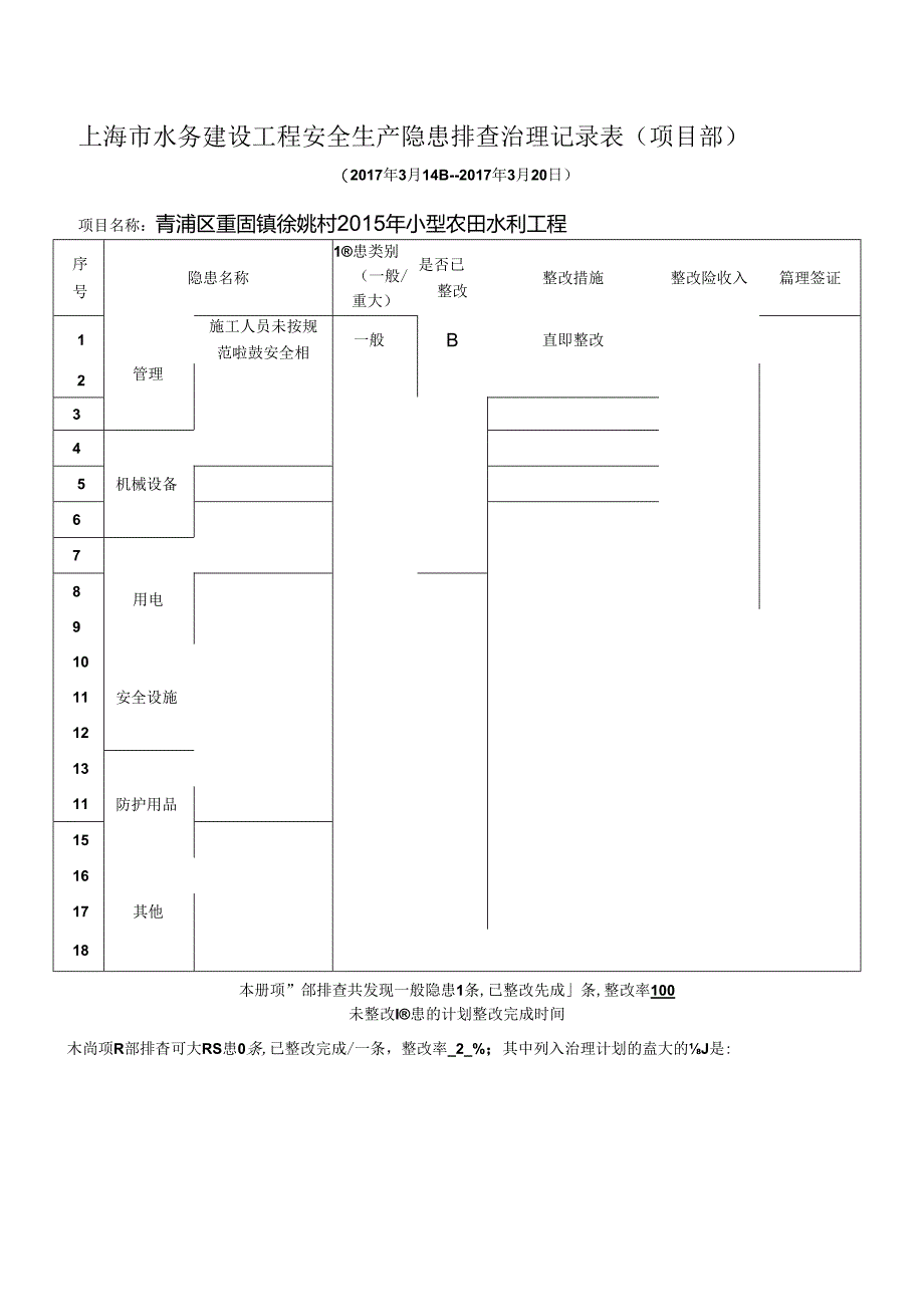 2017-03月青浦区重固镇徐姚村2015年小型农田水利工程 隐患排查治理记录表（15重估徐姚）.docx_第3页