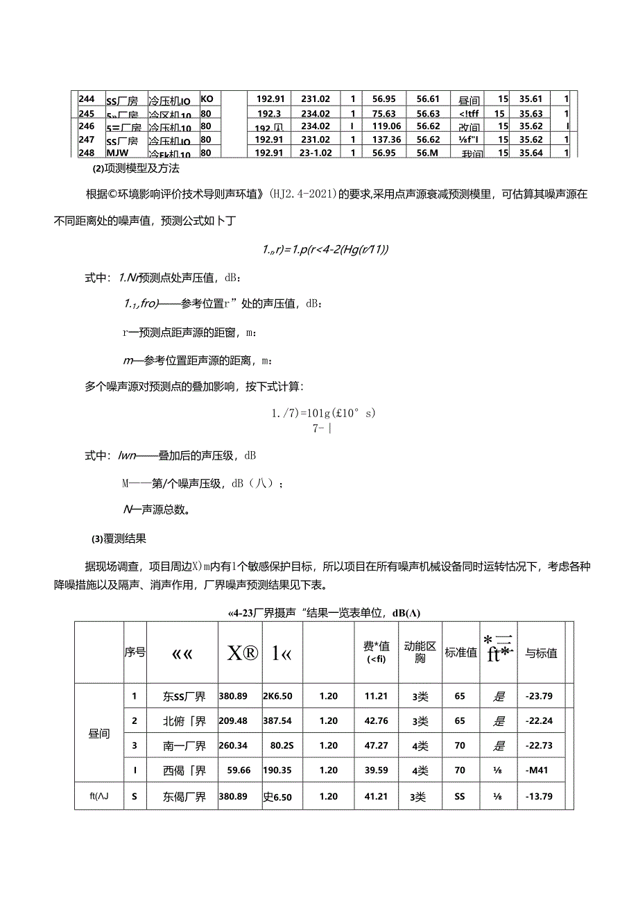 福成家具木材产业园项目环评报告表.docx_第2页