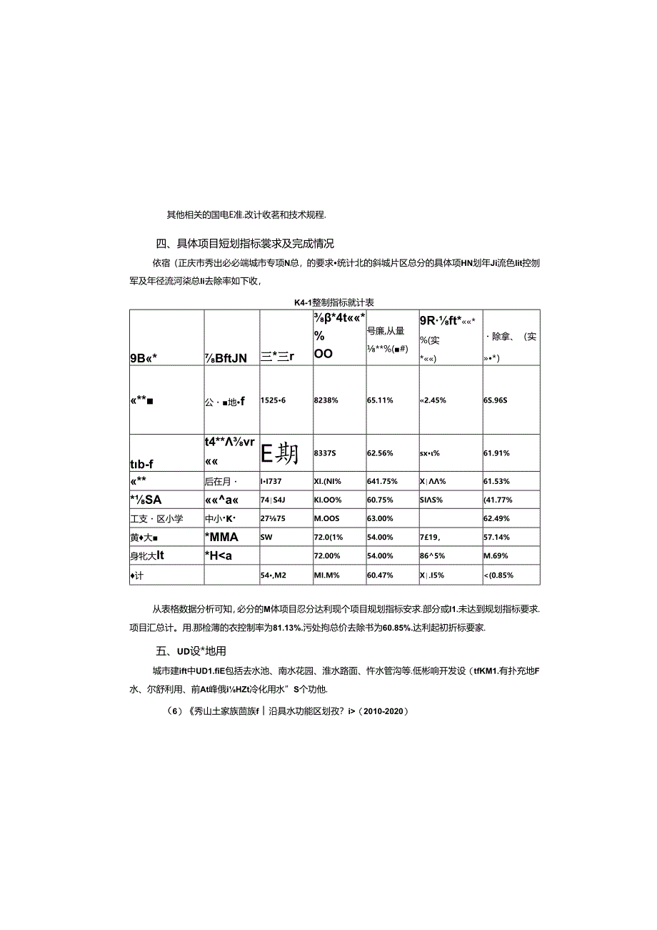 总1-工艺施工图设计说明 (北部新城).docx_第2页