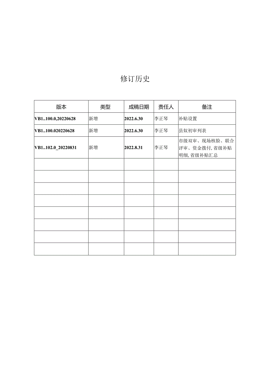 电动车分时租赁与智能充电系统操作手册.docx_第2页