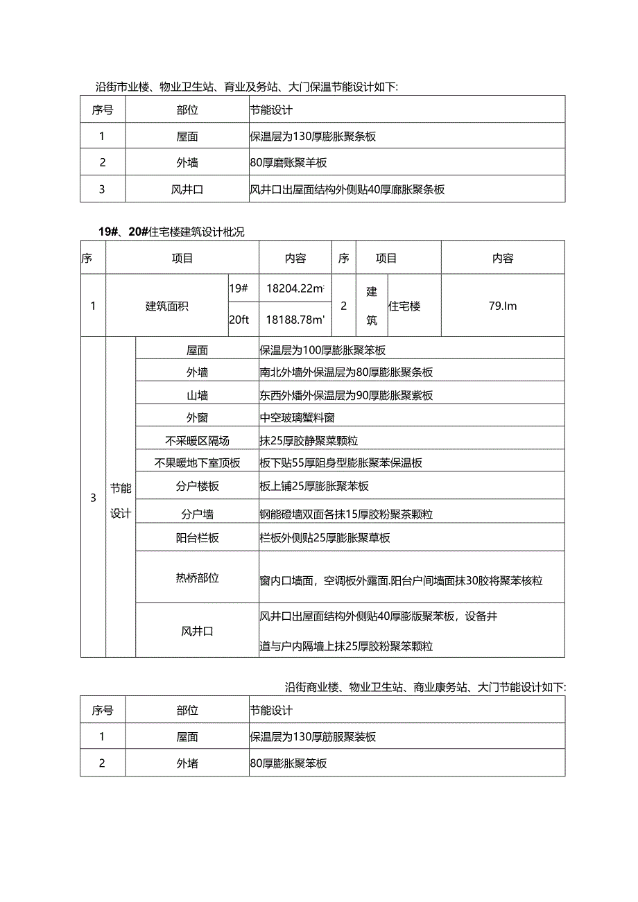 高层住宅建筑节能专项施工方案.docx_第3页