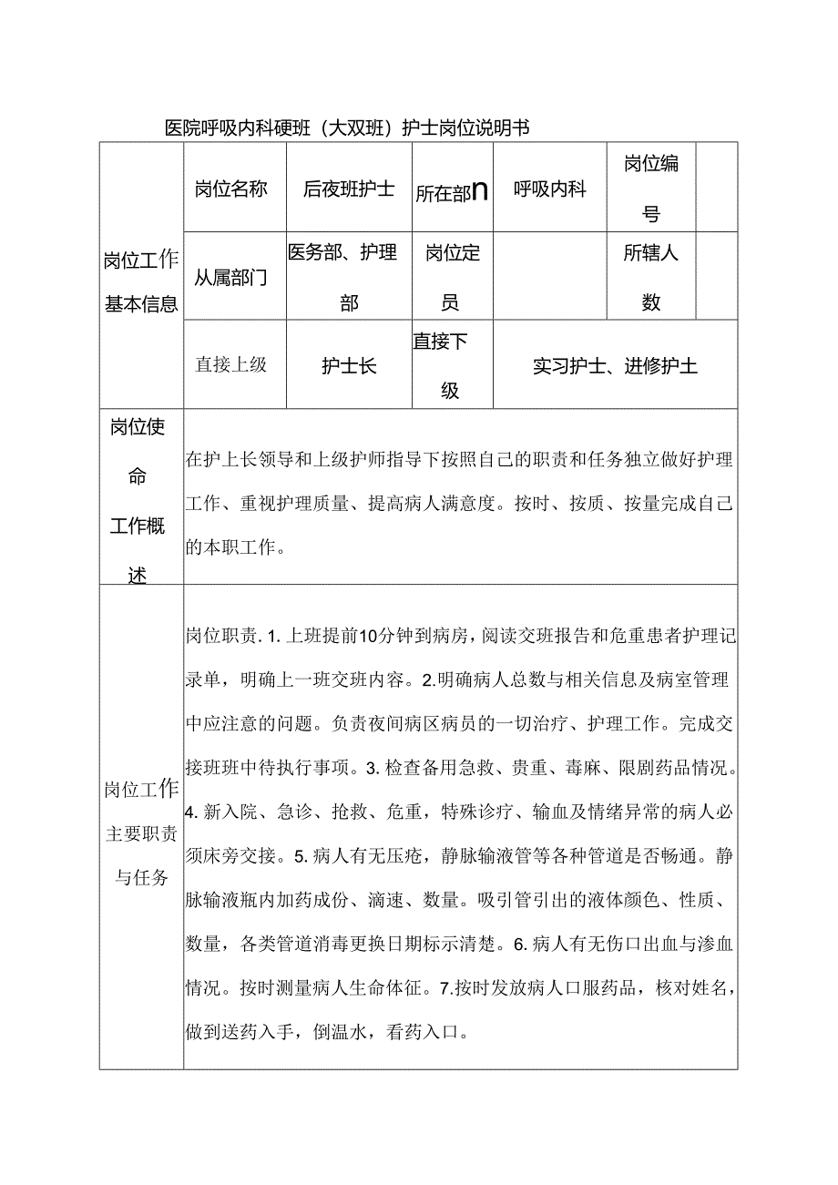 医院呼吸内科夜班（大夜班）护士岗位说明书.docx_第1页